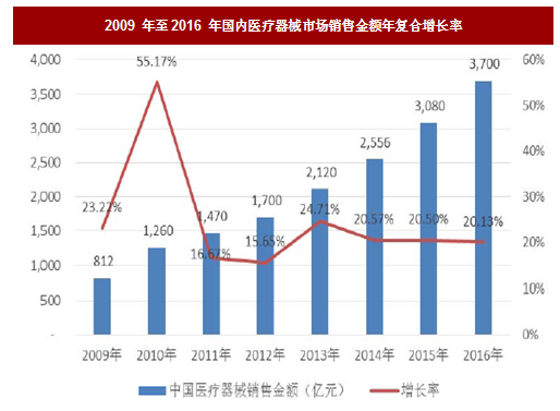 1618453512389911.png 圖0.1.png